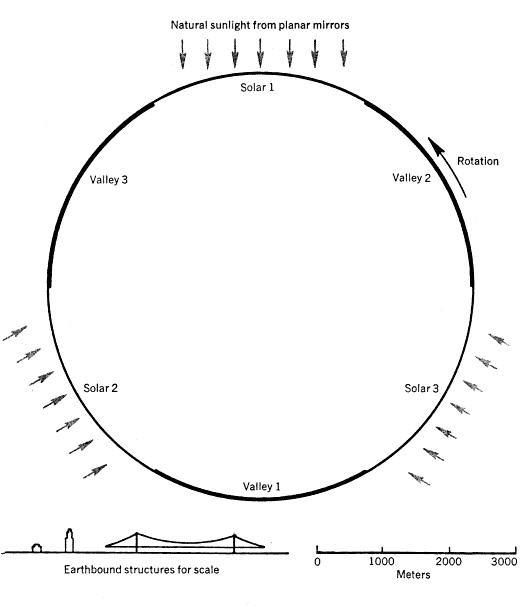 physics today fig1a